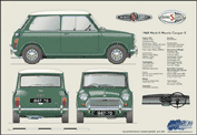 Morris Mini-Cooper S MkII 1967-70